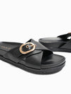 Kline Slides